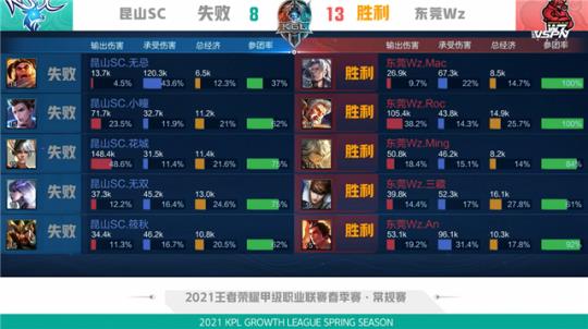 米自由泳S 米自由泳S