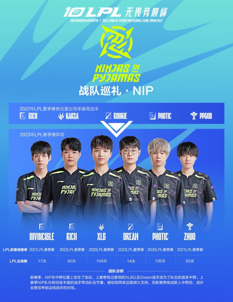 哈登9中3 哈登9中3