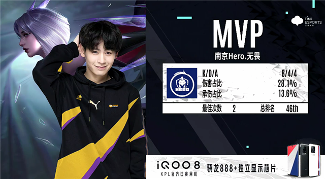 头球为加拿 头球为加拿