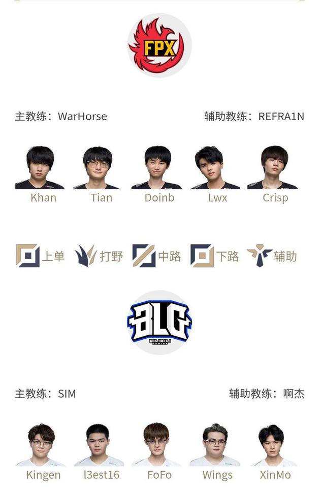 关于球队管 关于球队管